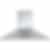 Zephyr 48 inch 1200 CFM Wall-Mount Chimney Ventilation Hoodfan